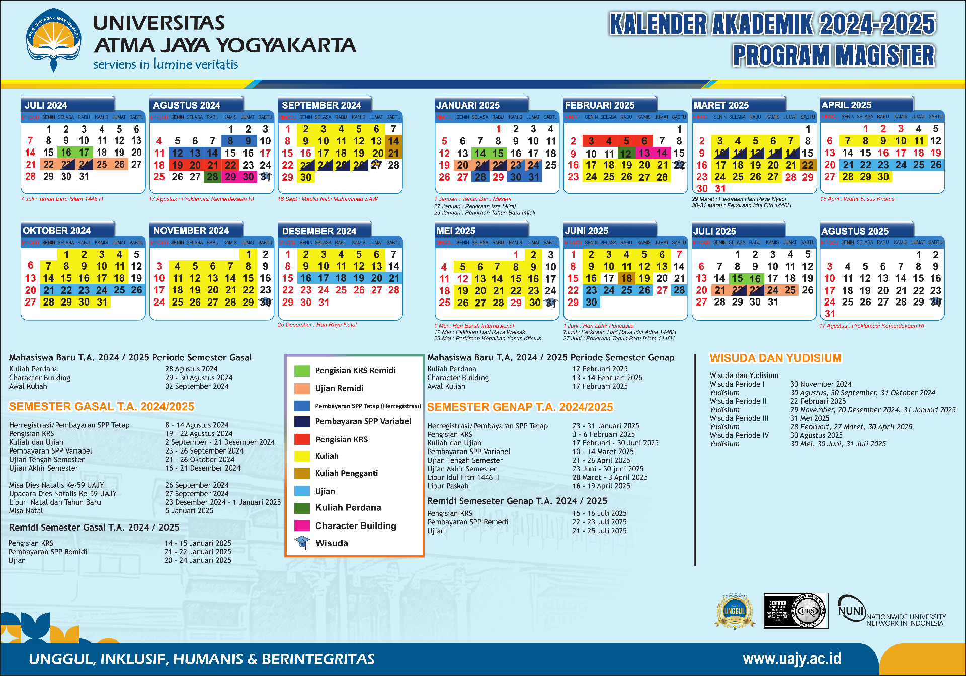 Kalender Akademik S2 2024-2025 Image