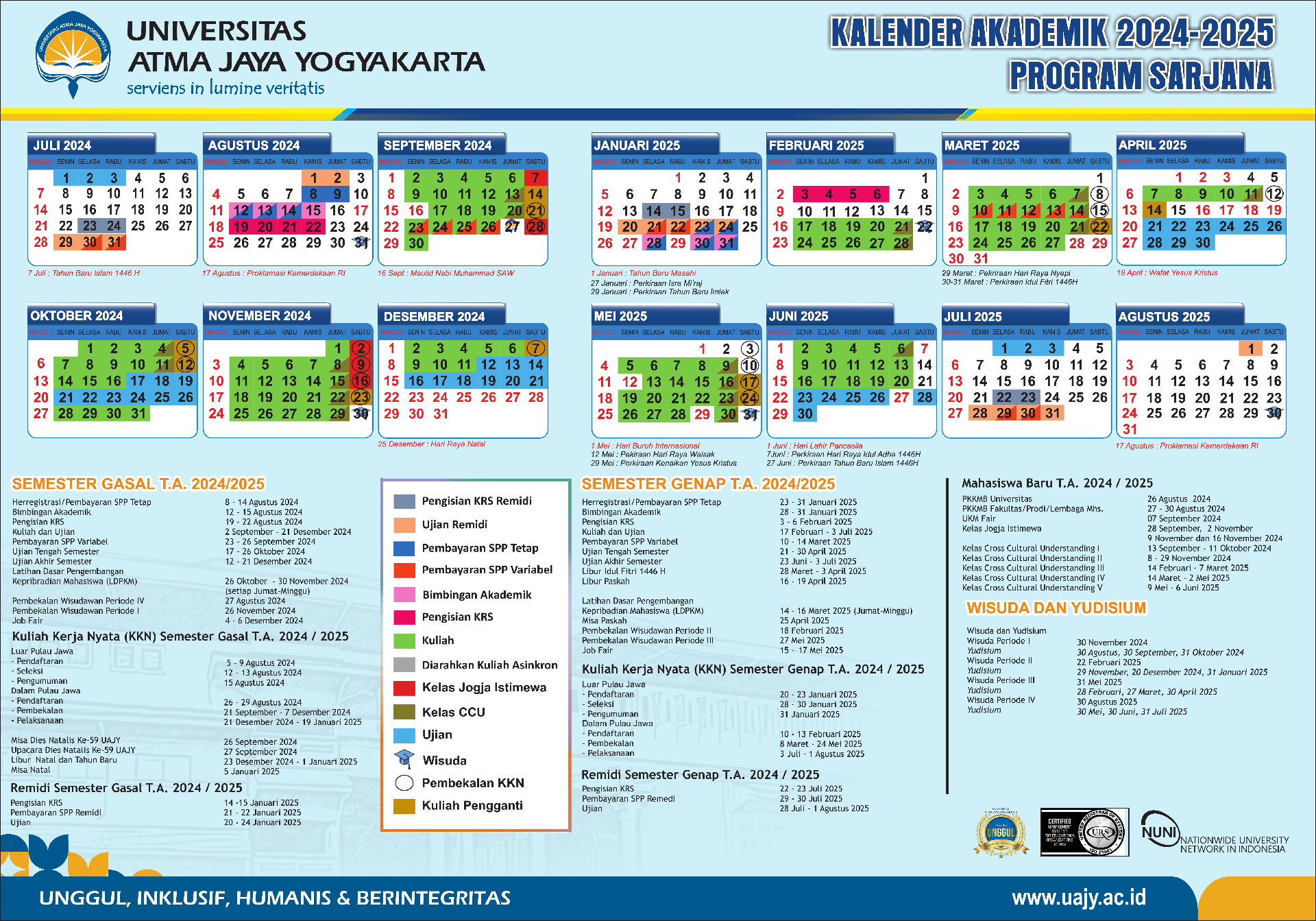 Kalender Akademik S1 2024-2025 Image